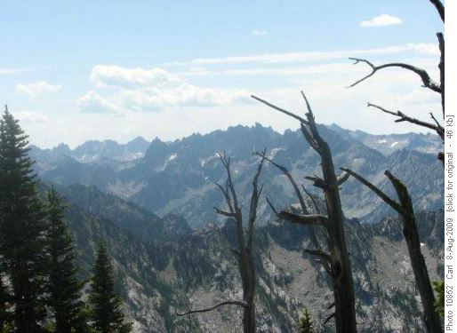 Sawtooth Range from Observation Peak