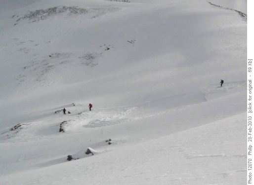 Sluff, above Smuts tarns