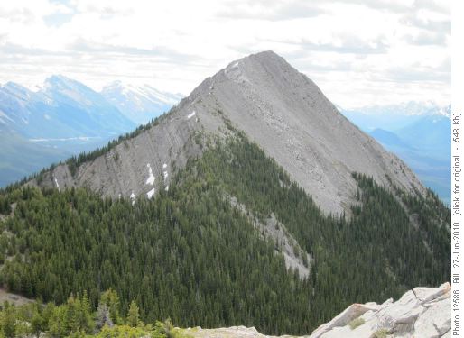 Looking to the second peak from the first