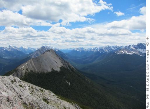 Looking to the third peak from the second