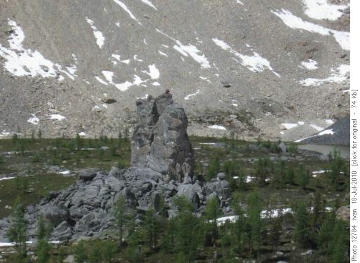Eagles Eyrie