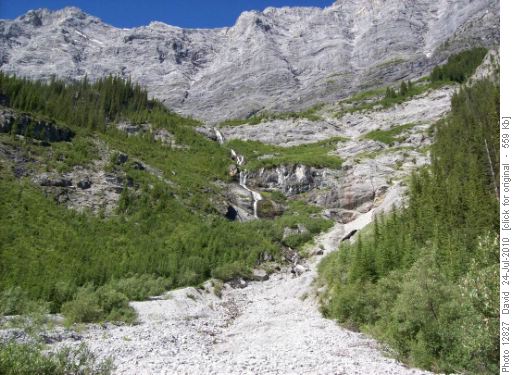 Waterfall from the upper valley