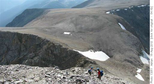 Copper Mtn descent