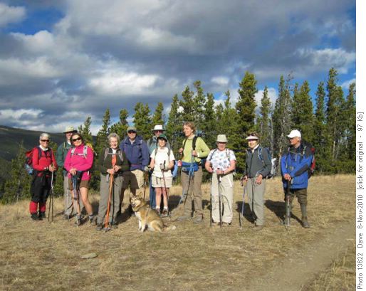 Group on viewpoint