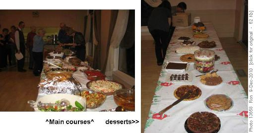 Christmas pot luck