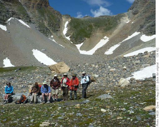 Group below pass