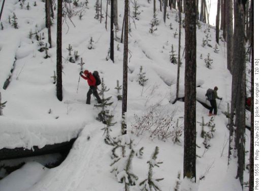 Which way is better?