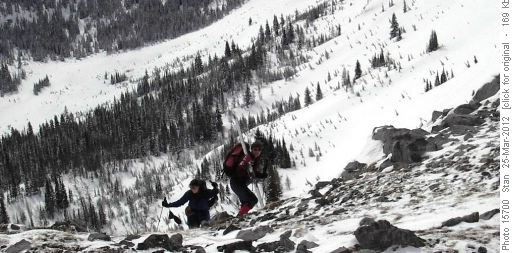 Its not all skiing