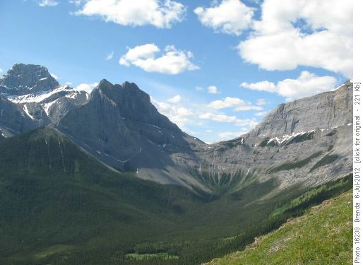 Wind Valley