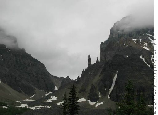 Sentinels of Sentinel Pass