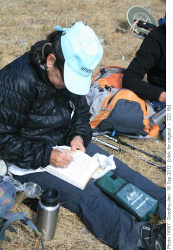 Signing the register