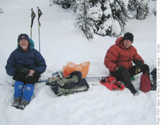 Lunch at South Elk Pass