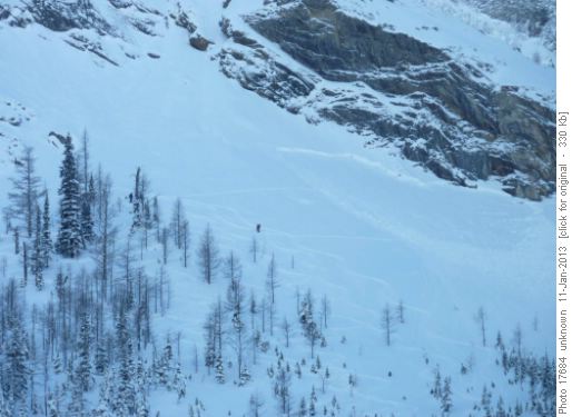 Hero Knob area slide