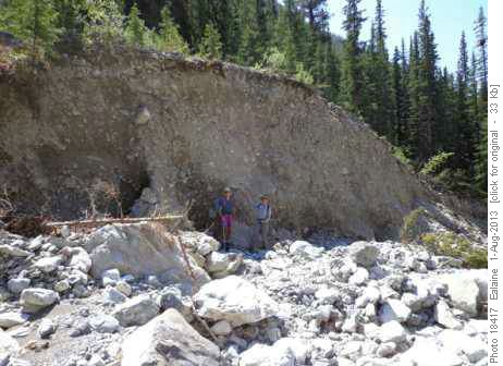 deeply eroded bank
