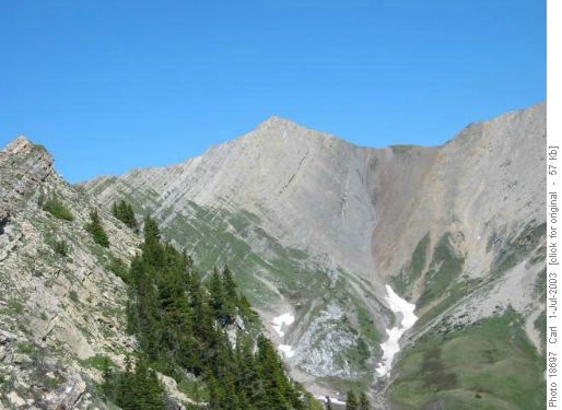 Lineham Ridge - the peak.