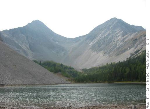 Little Loomis lake