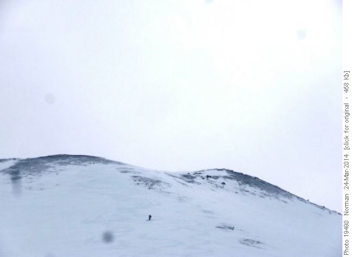 Skiing down from the summit