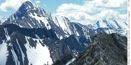The Main Peak From The Outlier Or Sub-Peak