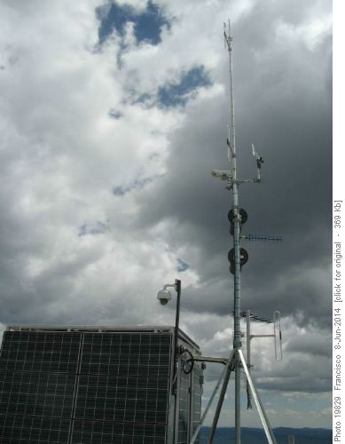 God of thunder communication devices