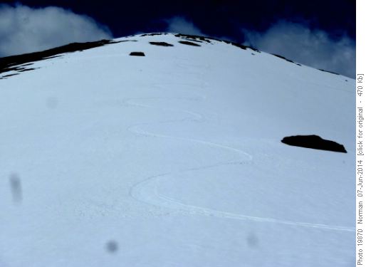 Spring skiing