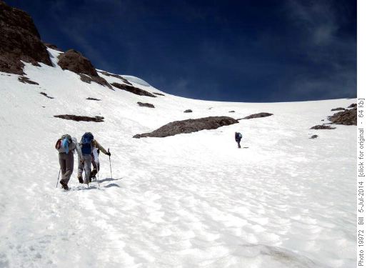 Final slopes of Mt Turbulent