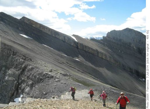 On our way from the col