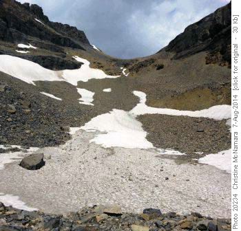 Scree bowl to col