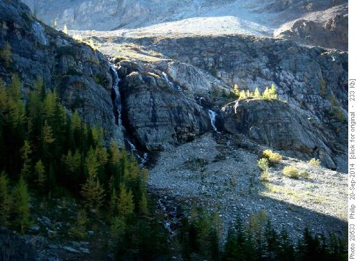 Falls above Haiduk Lake