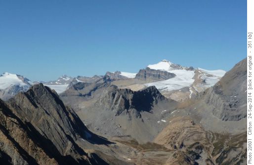 Des Poilus, Balfour