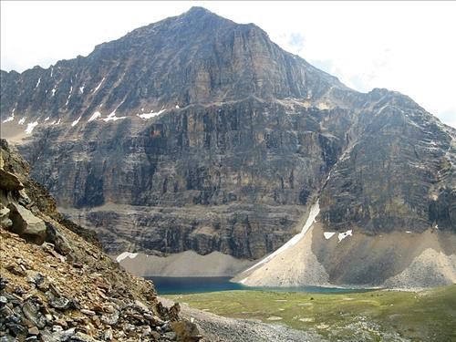 Lake below Edith Cavell