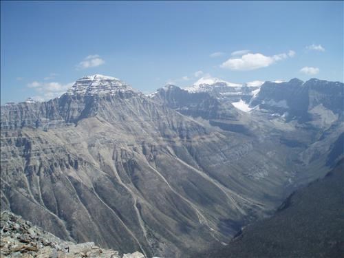 Mt Stanley, Beatrice and Ball