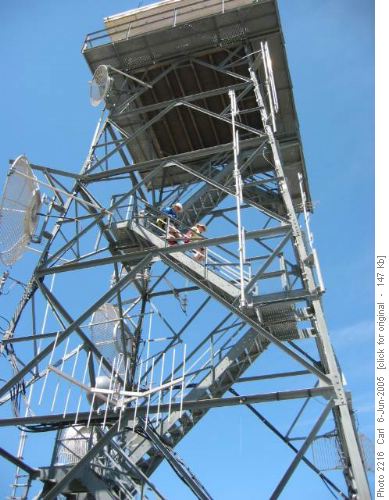 Mount Elden Lookout