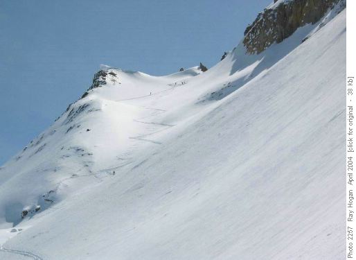 Ascent of Isolated Col