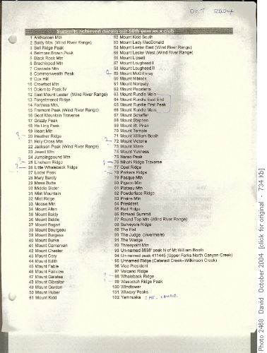 Summits achieved during our 50th year as a club