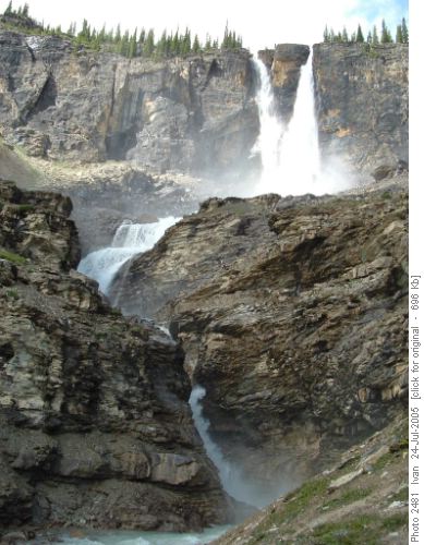 Twin Falls Twin Falls
