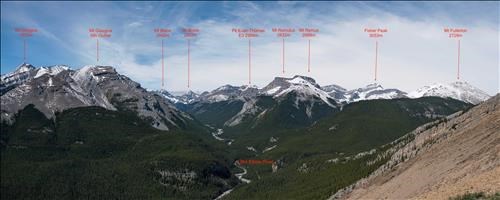 View Up Little Elbow River