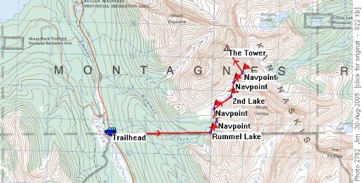 The Tower - Kane's Direct Approach