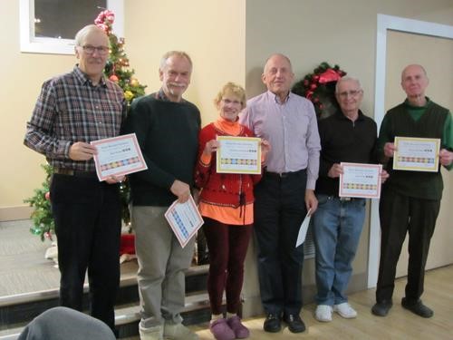 Red & Gold Rammies: {177 ron Hunter} (R), {532 John Duer} (R), {172 Christine Grote} (G), {906 Carl Von} (R), {225 Carl Potter} (R) & {212 Dav Mull} (G). Missing: {433 Ivan Pull} (R). Red is 20 to 29 trip-days, Gold is 30 & more trip-dayss.