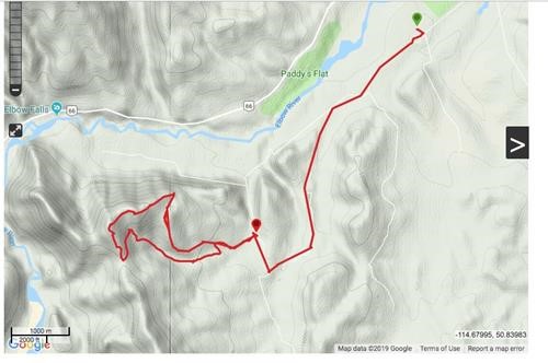 Swany's Ridge Route