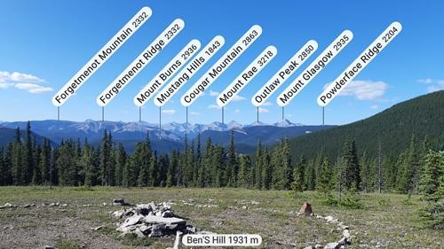 PeakFinder panorama looking west