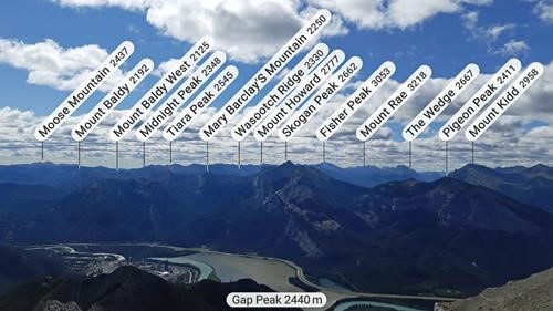 PeakFinder looking southeast from Gap Peak