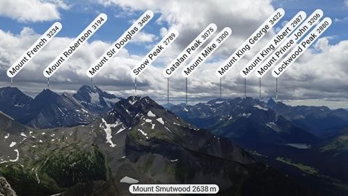 PeakFinder view south from Smutwood