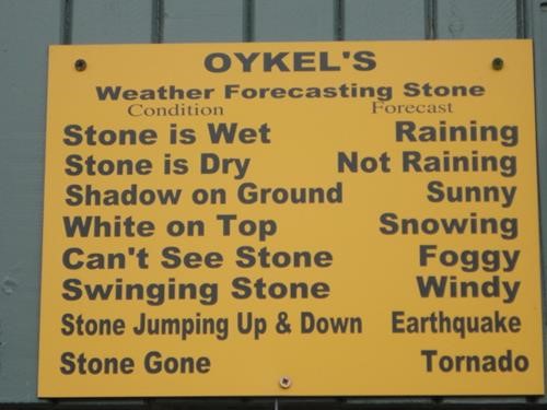 Low Tech Weather Forecast: Scotland. Accuracy guaranteed. 