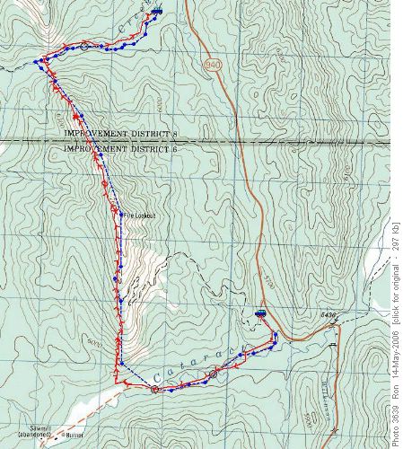 GPS track Raspberry Ridge traverse