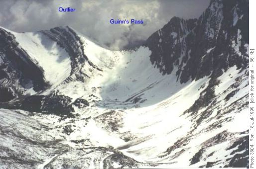 Guinn's Pass