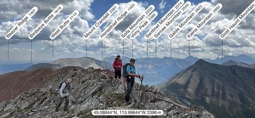 PeakFinder from Ruby Ridge