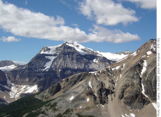Mount Ball