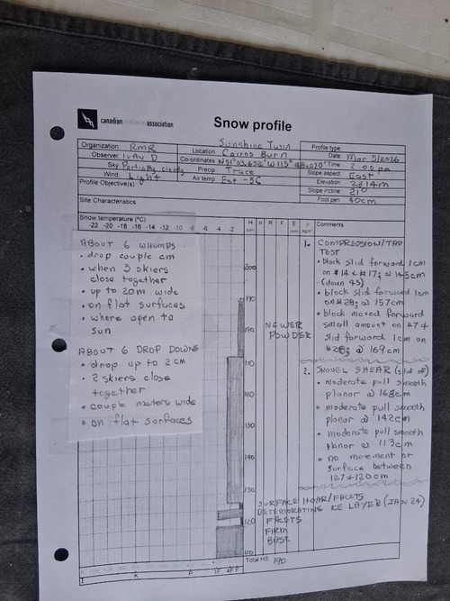 Snow pit results on Twin Cairns burn slope