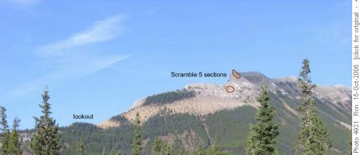 Nihahi Ridge trail profile