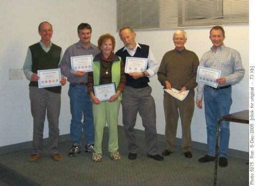 Blue Rammie awards: {212 Dav Mulligan}, {202 Allan Mathies}, {182 Dawn Jones}, {256 Arnold Westberg}, {238 Alastair Sinclair} & {155 Garry Denman}
